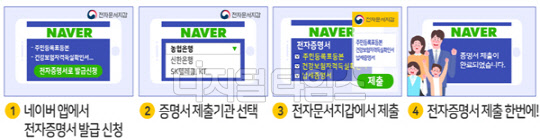 네이버앱 전자증명서 신청 발급 예시. <자료:행정안전부>